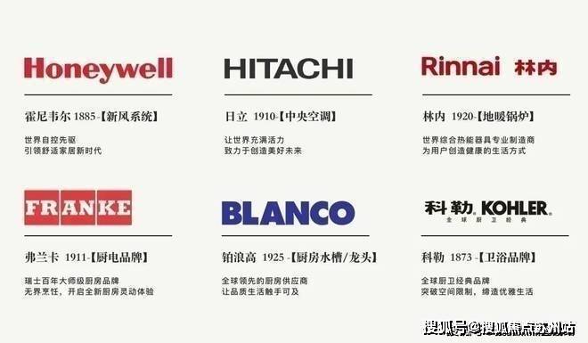 九游娱乐平台：浦发上品售楼处电话浦发上品售楼中心电话楼盘百科首页网站楼盘百科首页网站24小时热线(图20)