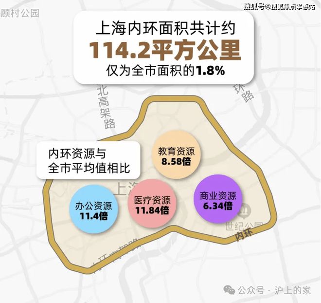 九游娱乐：静安玺樾售楼处！@静安玺樾售楼处发布：稀缺席位诚邀品鉴(图3)