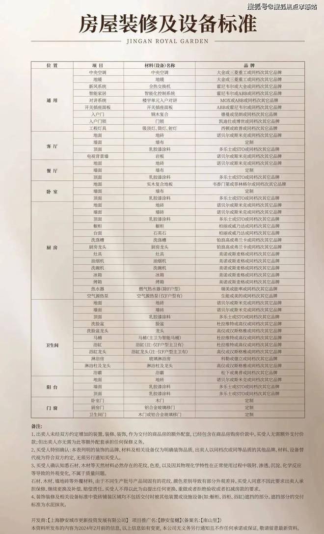 九游娱乐：静安玺樾售楼处！@静安玺樾售楼处发布：稀缺席位诚邀品鉴(图15)