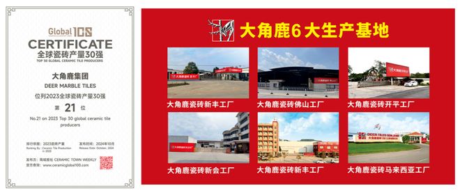 九游娱乐网站：大角鹿瓷砖获评“AAA知名商标品牌”国家级认证(图4)