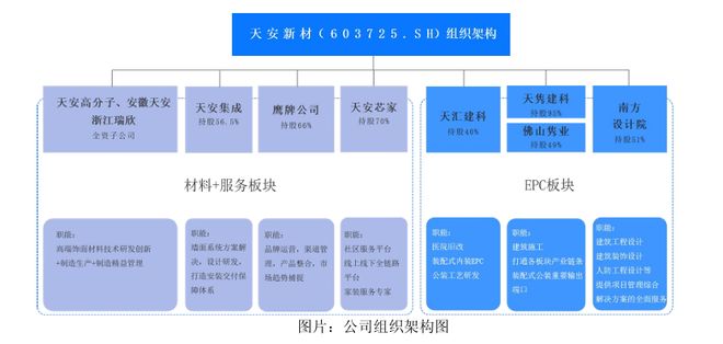 九游娱乐：烧瓷砖不如烧芯片陶瓷巨头集体跨界(图5)