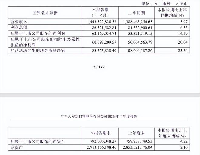 九游娱乐：烧瓷砖不如烧芯片陶瓷巨头集体跨界(图4)