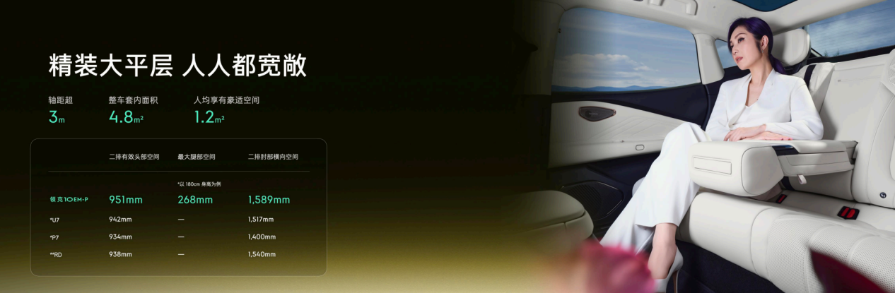 九游娱乐平台：智能电混四驱轿车领克10EM-P正式上市(图5)