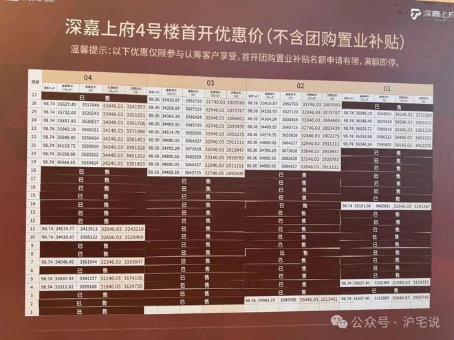 九游娱乐网站：热搜好房！上海深嘉上府售楼处发布：深嘉上府营销中心！(图2)