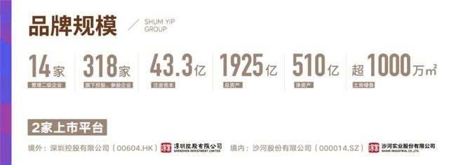 九游娱乐网站：户型-价格-地址-深嘉上府楼盘详情-深嘉上府售楼处电话-交房时间(图5)