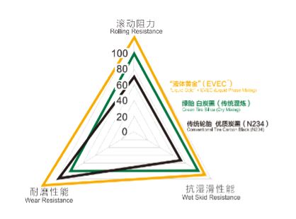 九游娱乐平台：赛轮轮胎市值突破500亿！(图2)