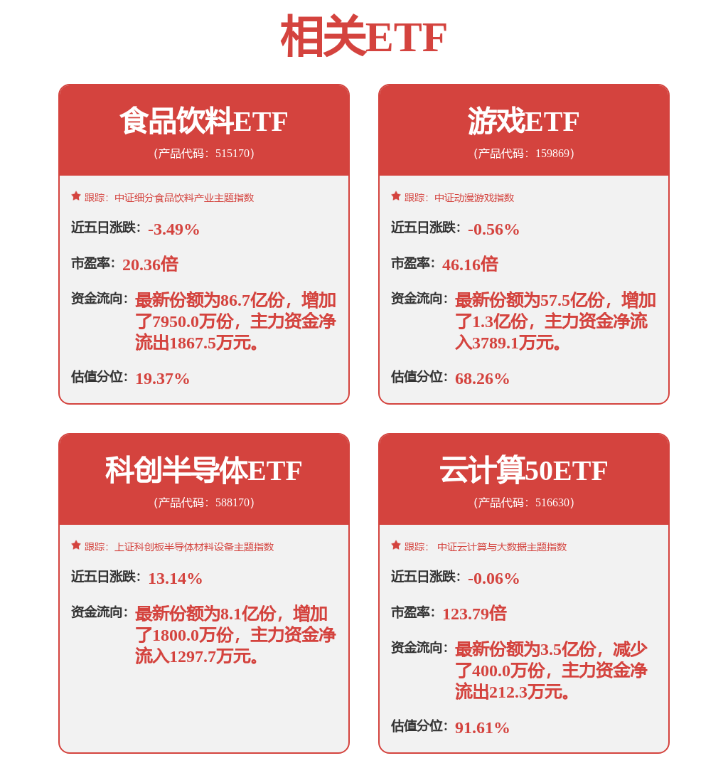 九游娱乐网站：金发科技：加速前沿材料应用突破构筑高端新材料领域竞争壁垒(图1)