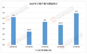 九游娱乐：行业经济_中研普华行业研究网(图16)