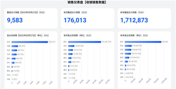 九游娱乐：2025年09月28日B(图17)
