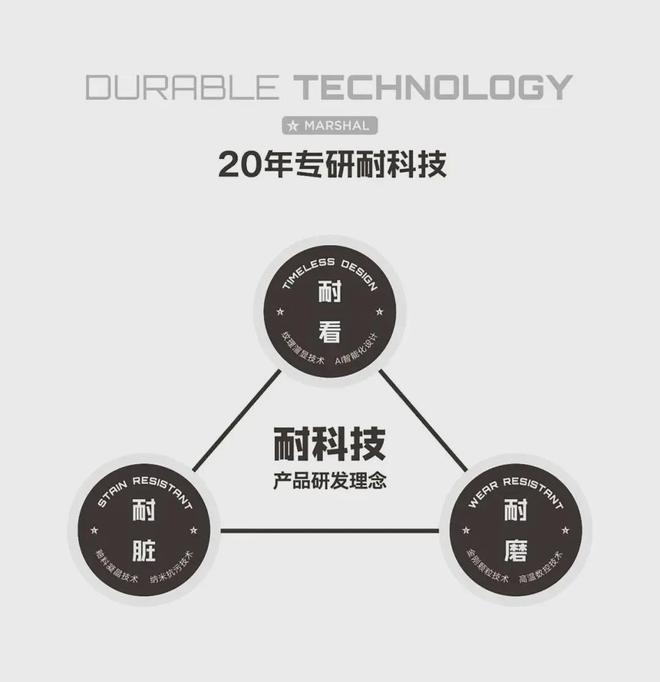 九游娱乐：国内地砖一线品牌大将军瓷砖用“耐科技”守护老年居家时光(图3)