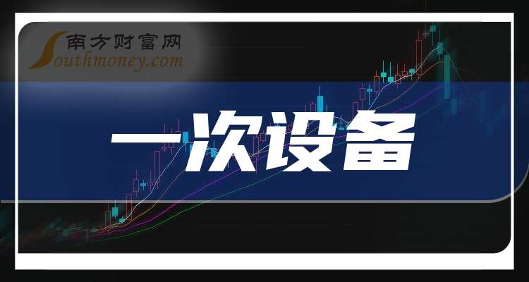 九游娱乐：一分钟带你了解一次设备概念的5家龙头上市公司（2025930）(图1)