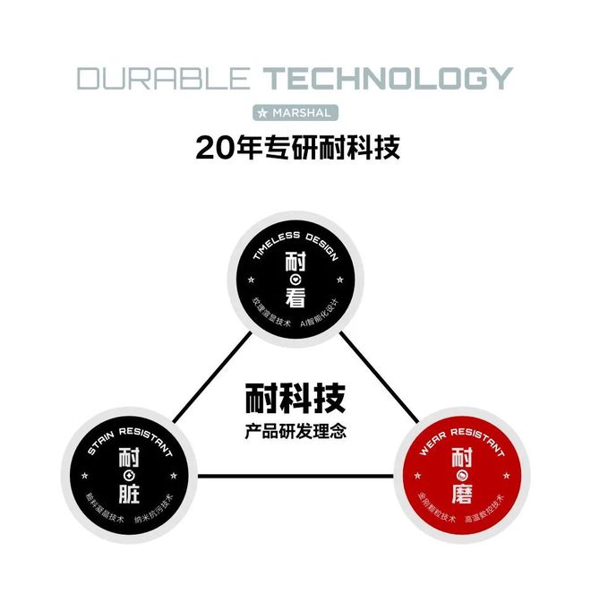 九游娱乐平台：扒！瓷砖一线品牌大将军瓷砖“耐磨”铠甲的炼成之道(图2)