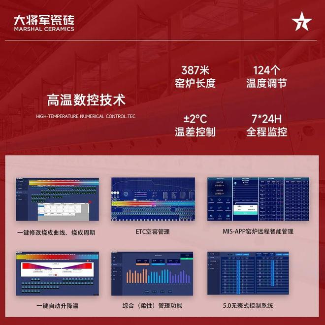 九游娱乐平台：扒！瓷砖一线品牌大将军瓷砖“耐磨”铠甲的炼成之道(图5)