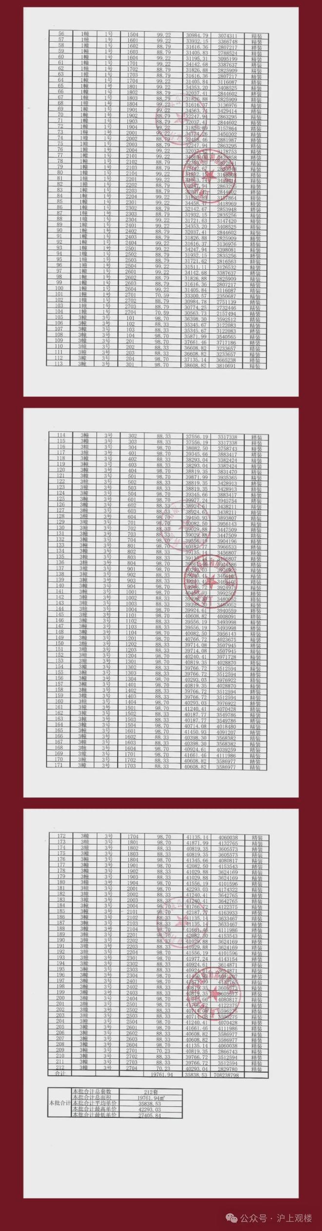 九游娱乐平台：【开售】深嘉上府售楼处深嘉上府发布：璀璨启幕!(图2)