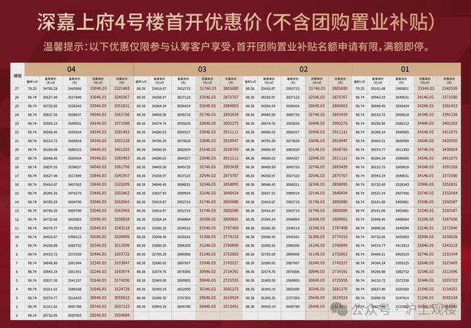 九游娱乐平台：【开售】深嘉上府售楼处深嘉上府发布：璀璨启幕!(图5)