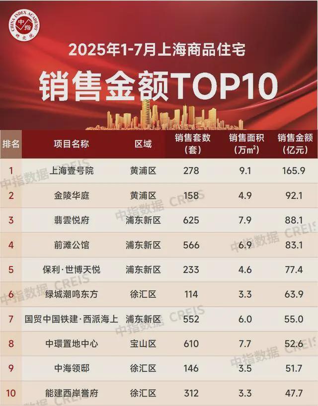 九游娱乐平台：【开售】深嘉上府售楼处深嘉上府发布：璀璨启幕!(图30)