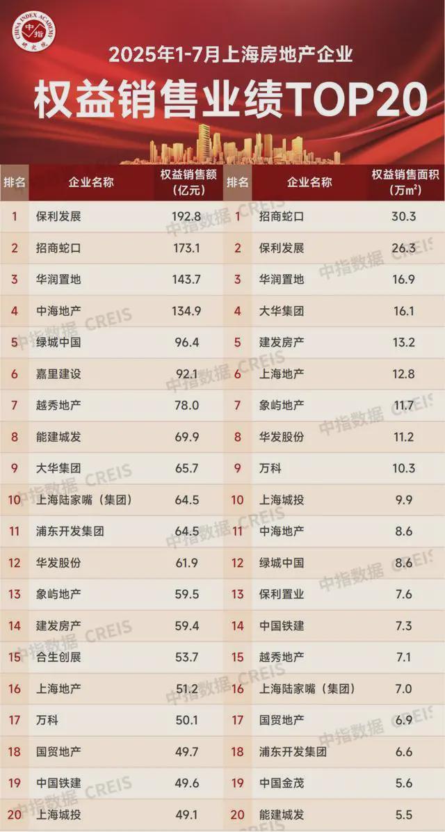 九游娱乐平台：【开售】深嘉上府售楼处深嘉上府发布：璀璨启幕!(图29)