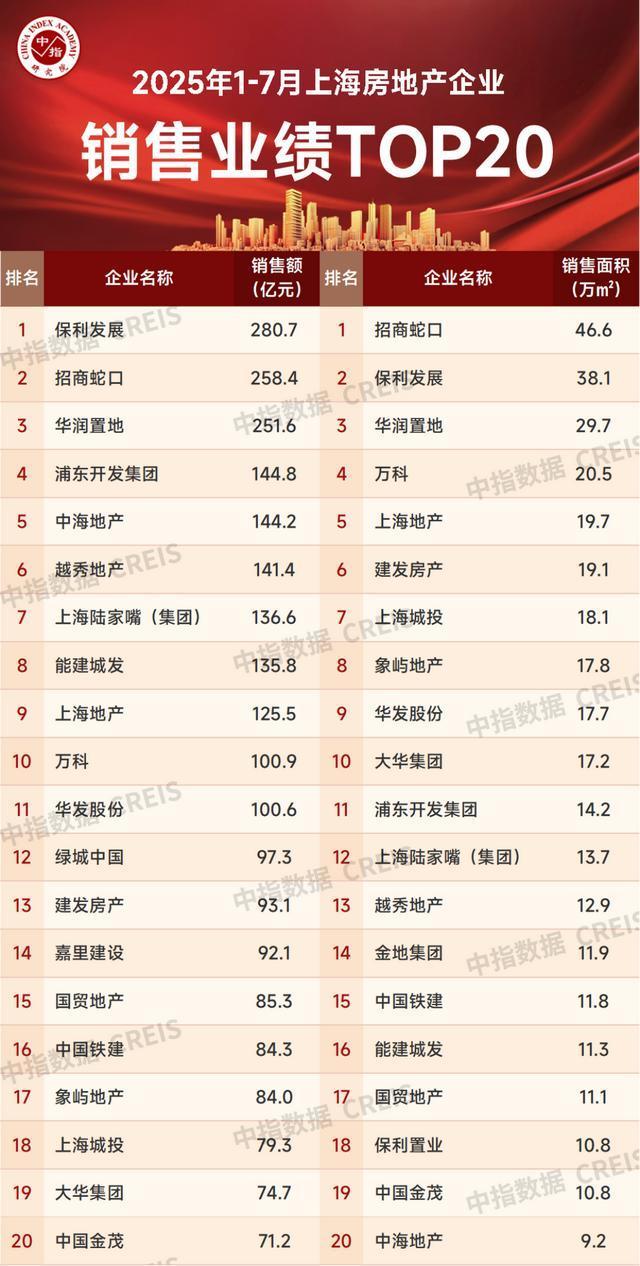 九游娱乐平台：【开售】深嘉上府售楼处深嘉上府发布：璀璨启幕!(图28)
