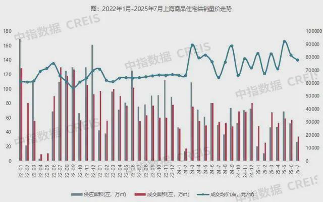 九游娱乐平台：【开售】深嘉上府售楼处深嘉上府发布：璀璨启幕!(图34)