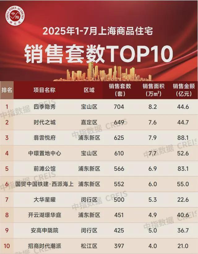 九游娱乐平台：【开售】深嘉上府售楼处深嘉上府发布：璀璨启幕!(图32)