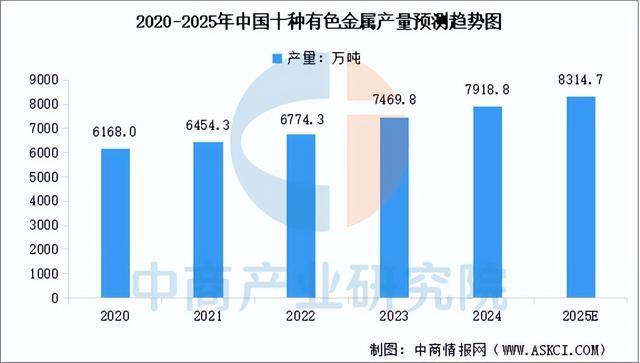 九游娱乐网站：2025年中国户外用品产业链图谱及投资布局分析（附产业链全景图）(图3)