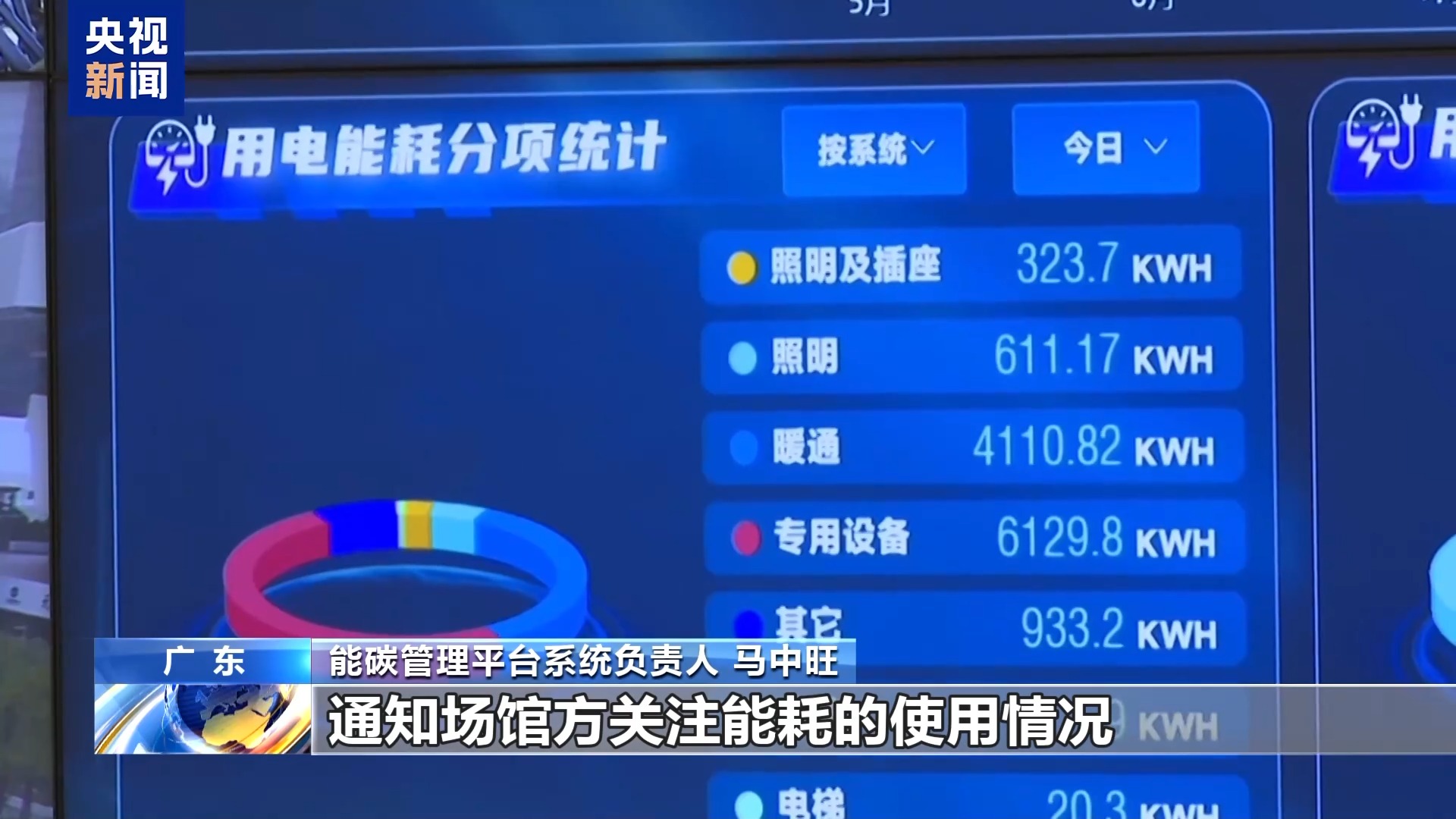 九游娱乐：节能空调、智慧照明……解锁全运会场馆的“绿色密码”(图3)