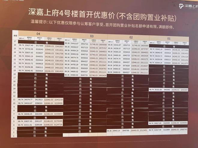 九游娱乐：【开售】深嘉上府售楼处深嘉上府发布：人居标准!(图3)