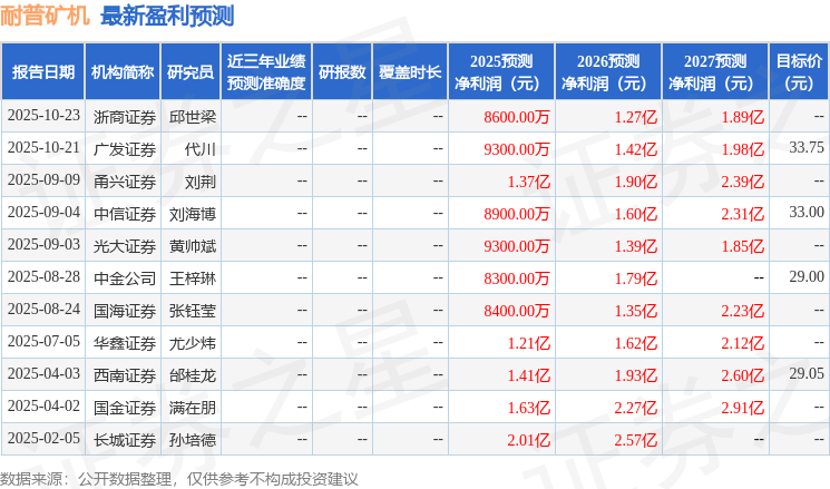 九游娱乐：騵鄴儂ㄩ