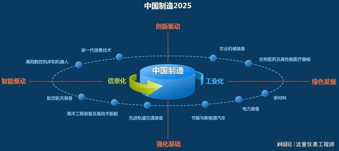 九游娱乐：水质净化厂