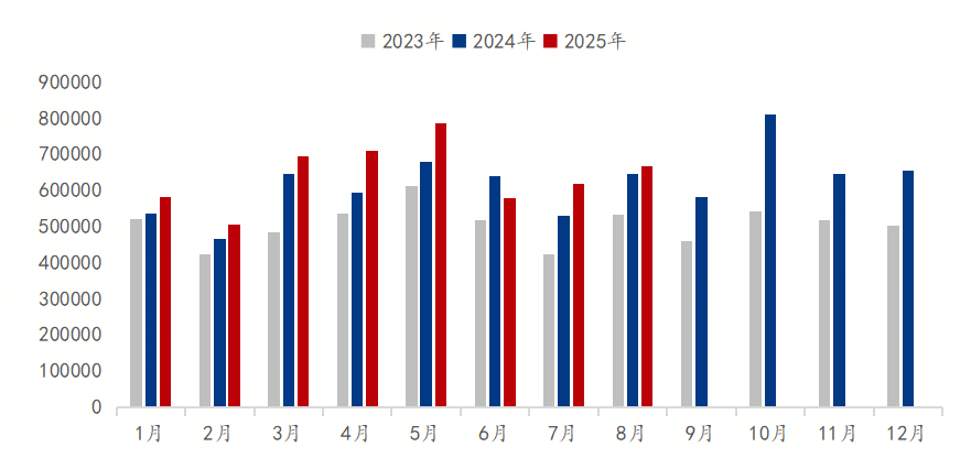 九游娱乐：Mysteel参考丨从“以价换量”到“提质增效”—中厚板的转型阵痛与行情演绎(图2)