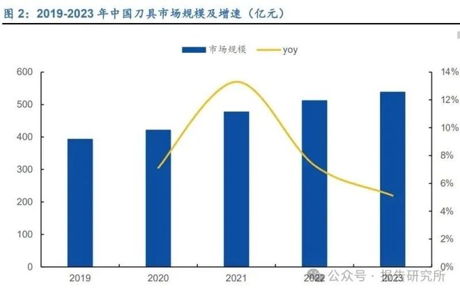 九游娱乐网站：202