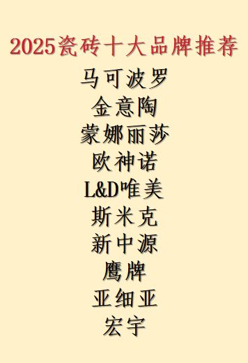 九游娱乐：艺术瓷砖品