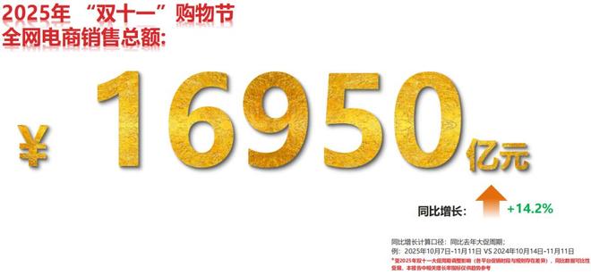 九游娱乐平台：谁在赢