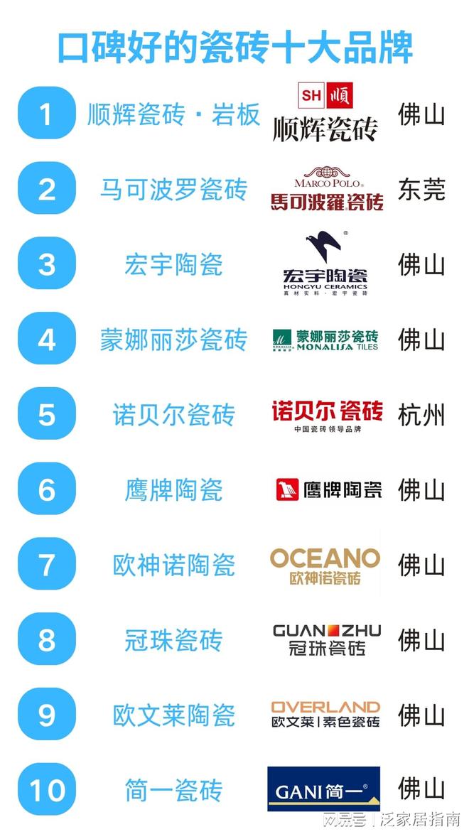 九游娱乐平台：202