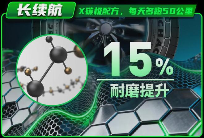 九游娱乐：超级VAN卡轮胎的“中国答案”来了！(图6)