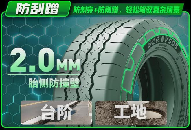 九游娱乐：超级VAN卡轮胎的“中国答案”来了！(图7)