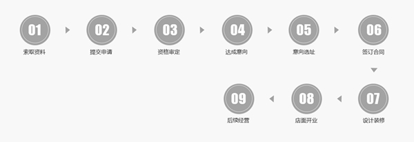 九游娱乐平台：澳翔瓷砖(图1)