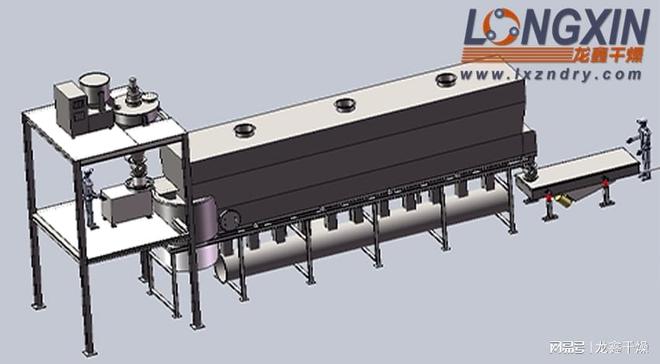 九游娱乐网站：高分子量聚乙烯产能激增闭路循环沸腾干燥机成UHMWPE行业主选(图3)