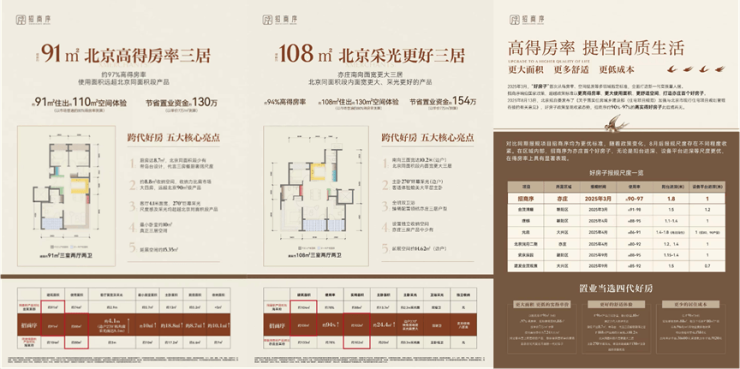 九游娱乐网站：区域三冠王!热销好房子定义四代人居新高度(图7)
