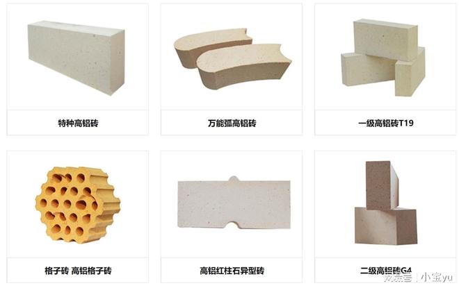 九游娱乐平台：化工及能源：河南四季火集团以全产业链优势重塑耐材行业新标杆(图1)