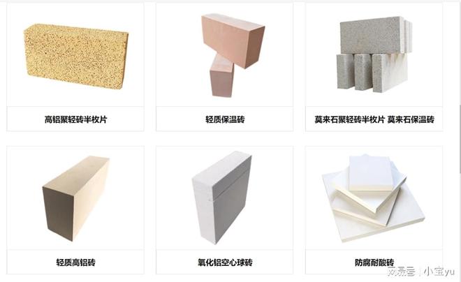 九游娱乐平台：化工及能源：河南四季火集团以全产业链优势重塑耐材行业新标杆(图3)