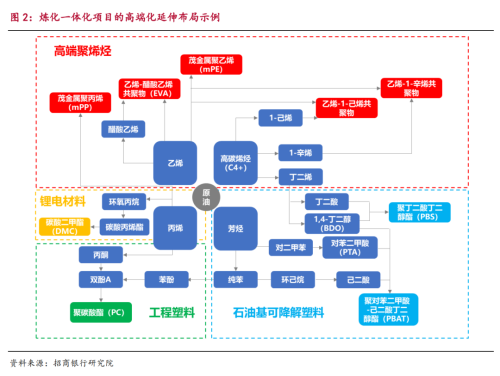 九游娱乐网站：一生要出片的年轻人把化工厂拍成了网红打卡点(图14)
