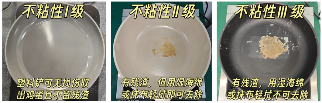 九游娱乐网站：它才是我做饭的动力！20款平底不粘锅大比拼！丨申评测(图4)