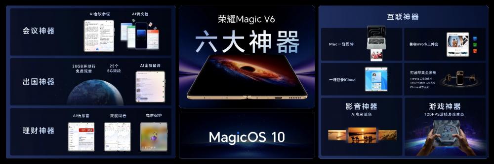 九游娱乐网站：AHI战略落地首作！荣耀MagicV6发布售价8999元起(图7)