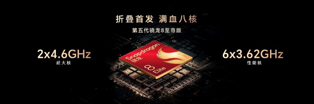 九游娱乐网站：AHI战略落地首作！荣耀MagicV6发布售价8999元起(图6)