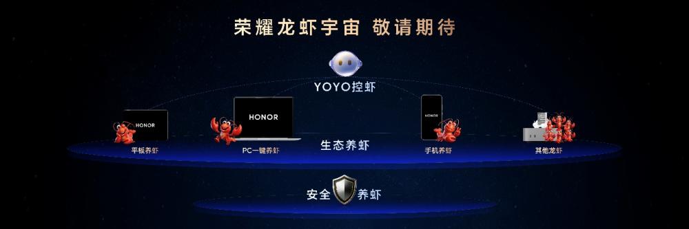 九游娱乐网站：AHI战略落地首作！荣耀MagicV6发布售价8999元起(图9)