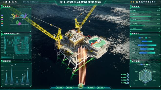 九游娱乐网站：CIMPro孪大师：赋能海上能源电力数字化运维抢占高壁垒赛道(图2)