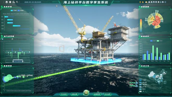 九游娱乐网站：CIMPro孪大师：赋能海上能源电力数字化运维抢占高壁垒赛道(图1)